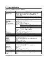 Предварительный просмотр 8 страницы Samsung SV-4000W Service Manual