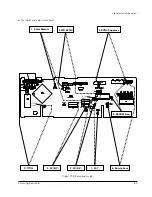 Предварительный просмотр 28 страницы Samsung SV-4000W Service Manual