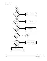 Предварительный просмотр 31 страницы Samsung SV-4000W Service Manual