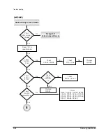 Предварительный просмотр 53 страницы Samsung SV-4000W Service Manual