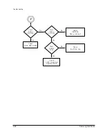 Предварительный просмотр 57 страницы Samsung SV-4000W Service Manual