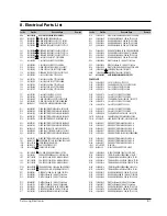 Предварительный просмотр 74 страницы Samsung SV-4000W Service Manual