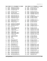 Предварительный просмотр 80 страницы Samsung SV-4000W Service Manual