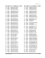 Предварительный просмотр 86 страницы Samsung SV-4000W Service Manual