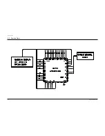 Предварительный просмотр 95 страницы Samsung SV-4000W Service Manual