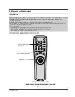 Preview for 5 page of Samsung SV-400PP Manual