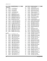 Preview for 18 page of Samsung SV-400PP Manual