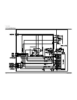 Preview for 28 page of Samsung SV-400PP Manual