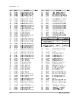 Предварительный просмотр 35 страницы Samsung SV-415X Service Manual