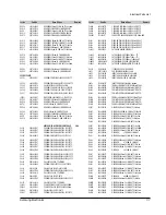 Предварительный просмотр 40 страницы Samsung SV-415X Service Manual