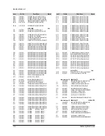 Предварительный просмотр 41 страницы Samsung SV-415X Service Manual