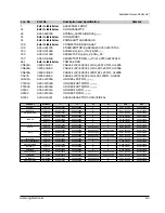 Предварительный просмотр 26 страницы Samsung SV-510X Service Manual