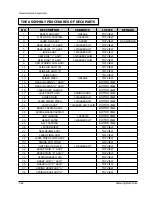 Preview for 130 page of Samsung SV-510X Service Manual