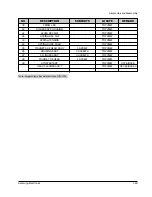 Preview for 131 page of Samsung SV-510X Service Manual