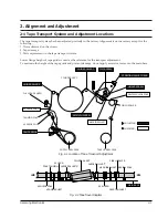 Preview for 133 page of Samsung SV-510X Service Manual