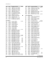 Preview for 24 page of Samsung SV-625X Service Manual