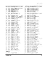 Preview for 25 page of Samsung SV-625X Service Manual