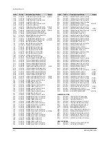 Preview for 26 page of Samsung SV-625X Service Manual