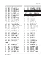 Preview for 27 page of Samsung SV-625X Service Manual