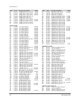 Preview for 28 page of Samsung SV-625X Service Manual