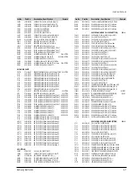 Preview for 29 page of Samsung SV-625X Service Manual