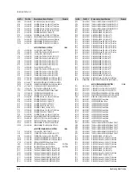 Preview for 30 page of Samsung SV-625X Service Manual