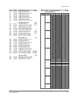 Preview for 31 page of Samsung SV-625X Service Manual