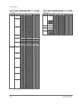 Preview for 32 page of Samsung SV-625X Service Manual