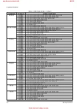 Preview for 10 page of Samsung SV-627F Service Manual