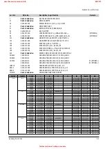 Preview for 15 page of Samsung SV-627F Service Manual