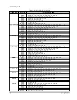 Preview for 10 page of Samsung SV-627X Service Manual