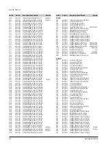 Preview for 23 page of Samsung SV-631 Service Manual