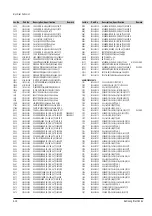 Preview for 29 page of Samsung SV-631 Service Manual