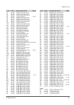 Preview for 30 page of Samsung SV-631 Service Manual