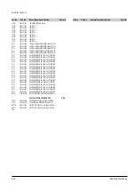 Preview for 33 page of Samsung SV-631 Service Manual