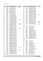 Preview for 24 page of Samsung SV-637B Service Manual