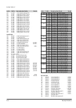 Preview for 32 page of Samsung SV-637B Service Manual