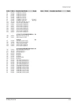 Preview for 48 page of Samsung SV-655B Service Manual