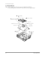 Preview for 11 page of Samsung SV-66H Service Manual