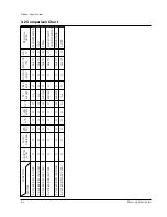 Предварительный просмотр 9 страницы Samsung SV-700X Service Manual