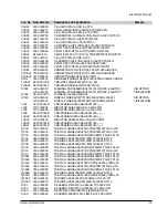 Preview for 50 page of Samsung SV-A120G Service Manual