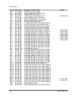 Preview for 57 page of Samsung SV-A120G Service Manual