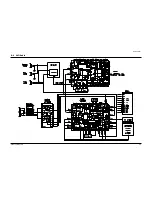 Preview for 64 page of Samsung SV-A120G Service Manual