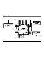 Preview for 65 page of Samsung SV-A120G Service Manual