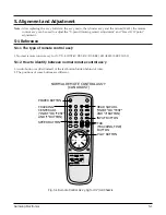 Preview for 20 page of Samsung SV-A13G Service Manual