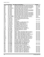 Preview for 41 page of Samsung SV-A13G Service Manual