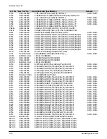 Preview for 51 page of Samsung SV-A13G Service Manual