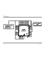 Preview for 47 page of Samsung SV-A160X Service Manual