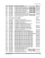 Preview for 56 page of Samsung SV-A20XK Service Manual