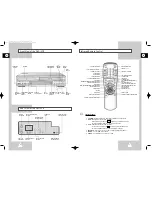 Preview for 4 page of Samsung SV-DVD1E Instruction Manual